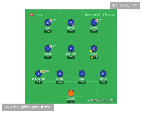 挪超联赛最新动态解析聚焦球队表现与赛季走势