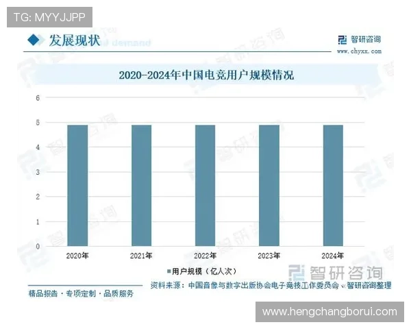 《全球电竞赛事火爆进行中 2025年电竞行业发展趋势与新兴平台崛起》 《全球电竞赛事火爆进行中 2025年电竞行业发展趋势与新兴平台崛起》