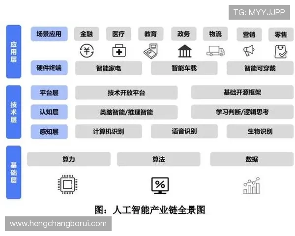 《电竞行业新趋势:虚拟现实与人工智能加速改变游戏竞技未来》 《电竞行业新趋势:虚拟现实与人工智能加速改变游戏竞技未来》