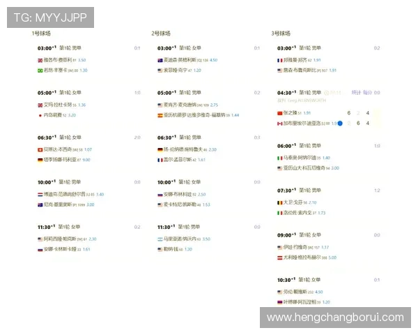 全球网球大赛最新动态:世界排名变化与新星崛起引关注 全球网球大赛最新动态:世界排名变化与新星崛起引关注