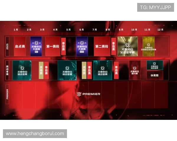 《2025年全球电竞赛事新动态:热门游戏更新与战队调整引发激烈竞争》 《2025年全球电竞赛事新动态:热门游戏更新与战队调整引发激烈竞争》