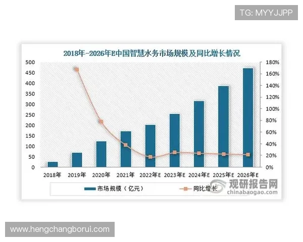 富勒姆足球俱乐部的辉煌历程与未来发展潜力分析