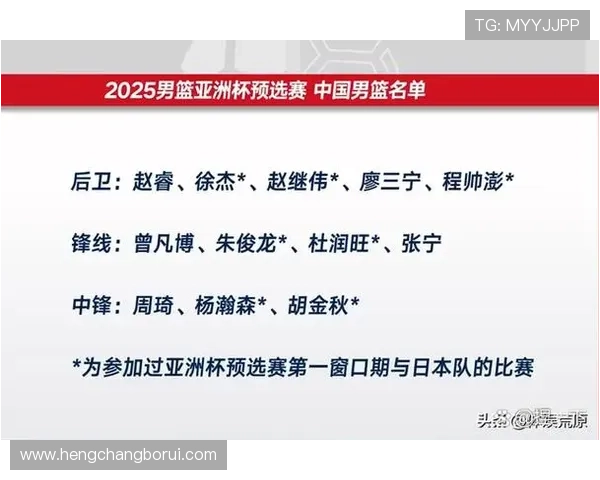 篮球世界杯激战正酣 中国男篮逆袭胜利晋级四强 未来对决谁能脱颖而出